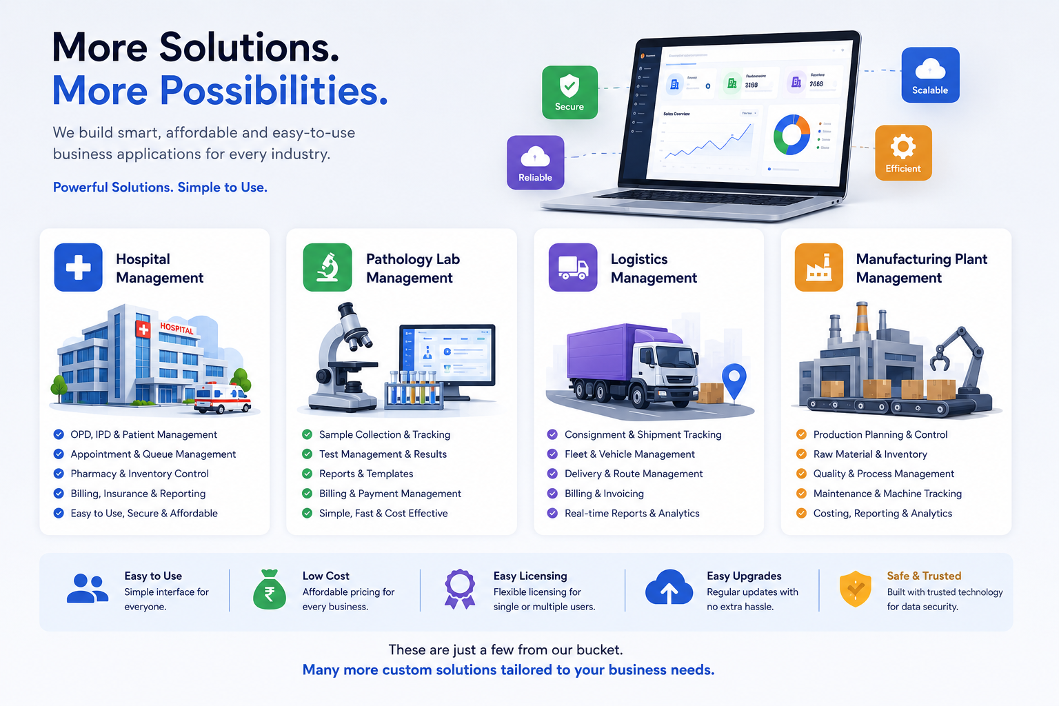 Additional Business Solutions
